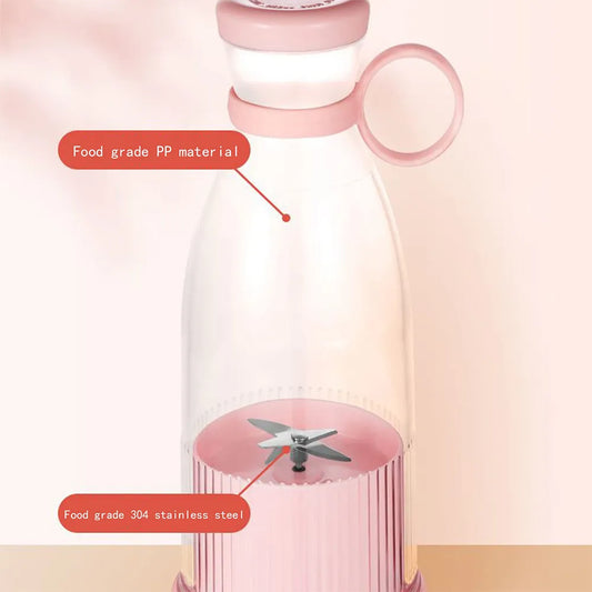 Rechargeable Mixers / Juicers