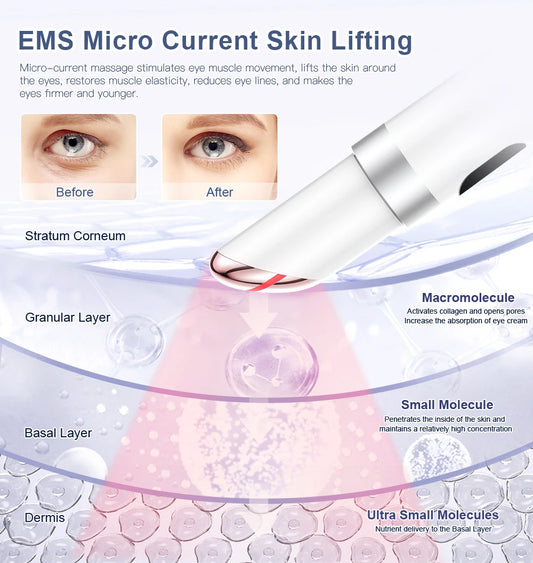 Electric Eye Massager - Anti Age